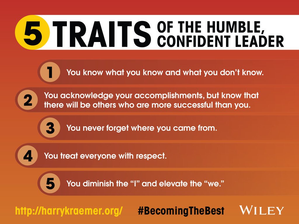 Humility: The Smart Leader’s Secret Weapon