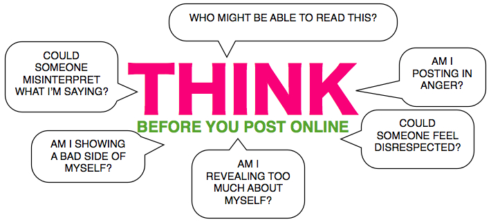 Post Wisely: When in Doubt, Keep It Out!